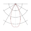 SLV New Tria Downlight DL rond set 38° symm 3000K 700lm 35x93mm 21-40° - Mediumstralend aluminium 113906