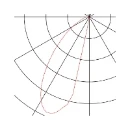 SLV Slotbox buitenarmatuur staand Bolderarmatuur aluminium antraciet IP44 232135