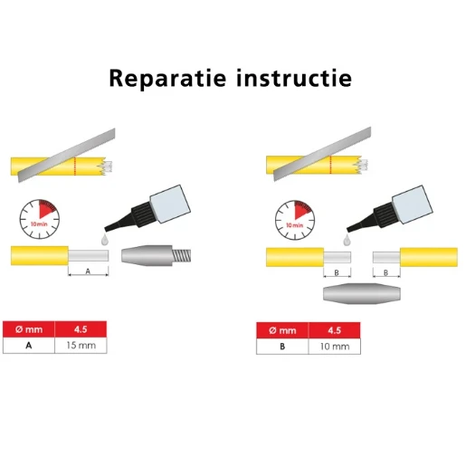 Runpotec Eindhuls M6 (1 stuk = 3) 90020322