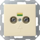 Gira System 55 Potentiaalvereffeningscontactdoos inbouw Glanzend wit 040501