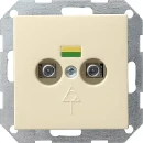 Gira System 55 Potentiaalvereffeningscontactdoos inbouw Glanzend wit 040501