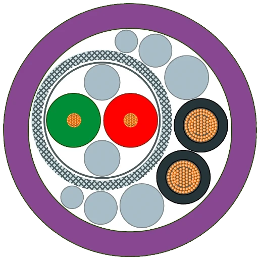 Siemens Combikabel energiekabel data- en communicatiekabel
