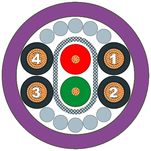Siemens Combikabel energiekabel data- en communicatiekabel