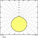 Ledvance Surface Circular LED wand- en plafondarmatuur 3000K 1440lm 350mm Ø350mm bewegingssensor lichtsensor Steekklem wit 4099854042096