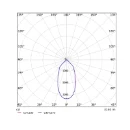 Opple Performer LED LED INBOUWSPOT symm 3000K 3150lm 180x180mm dimbaar 41-80° - Breedstralend wit 541003557000