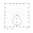 Opple Performer G6 inlegarmatuur p6 ble2-tw 2700K 4760lm 595x595mm Dimbaar Vrij kabeluiteinde IP53 wit 542003108200