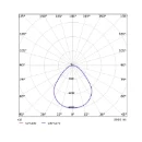 Opple Performer G6 inlegarmatuur p6 830 3000K 3900lm 595x595mm Vrij kabeluiteinde IP53 wit 542003108500