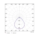 Opple Performer G6 inlegarmatuur p6 ble2-840-wl 4000K 4200lm 1195x295mm Dimbaar Connector voor insteekbare gebouwinstallatie IP53 wit 542003116000