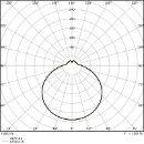 Ledvance Surface Circular LED wand- en plafondarmatuur 3000K 1440lm 350mm Ø350mm bewegingssensor lichtsensor Steekklem wit 4099854042096