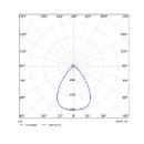Opple Performer G2 LED downlight hg p2 symm 2700 - 6500K 2640lm 226x226mm dimbaar 41-80° - Breedstralend wit 540001390200