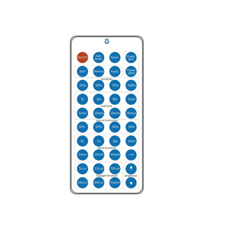 Remote control Dotlux