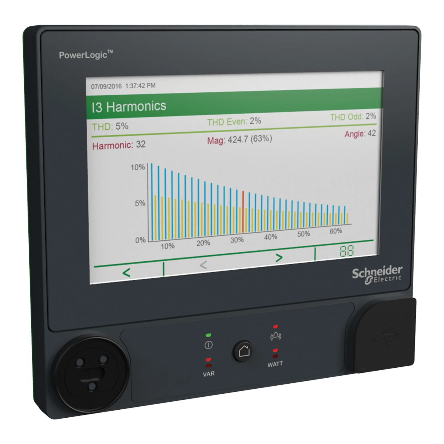 Toebehoren voor paneelmeters Schneider PowerLogic ION9000
