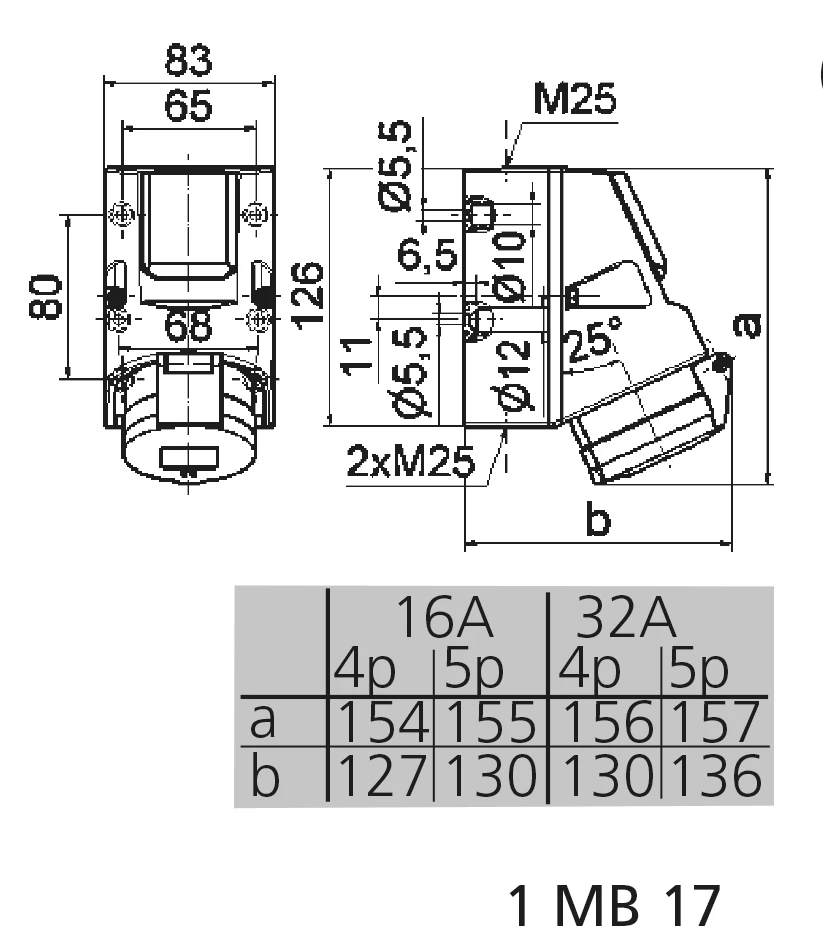 CEE socket outlet combination (IEC 60309) Bals