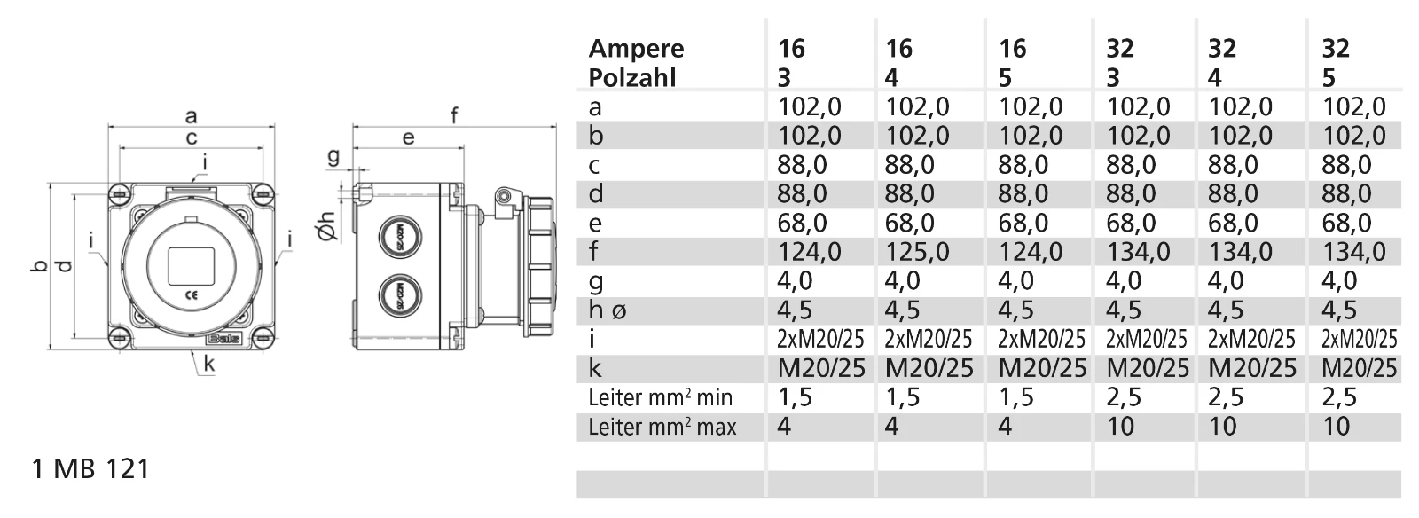 CEE socket outlet (IEC 60309) Bals