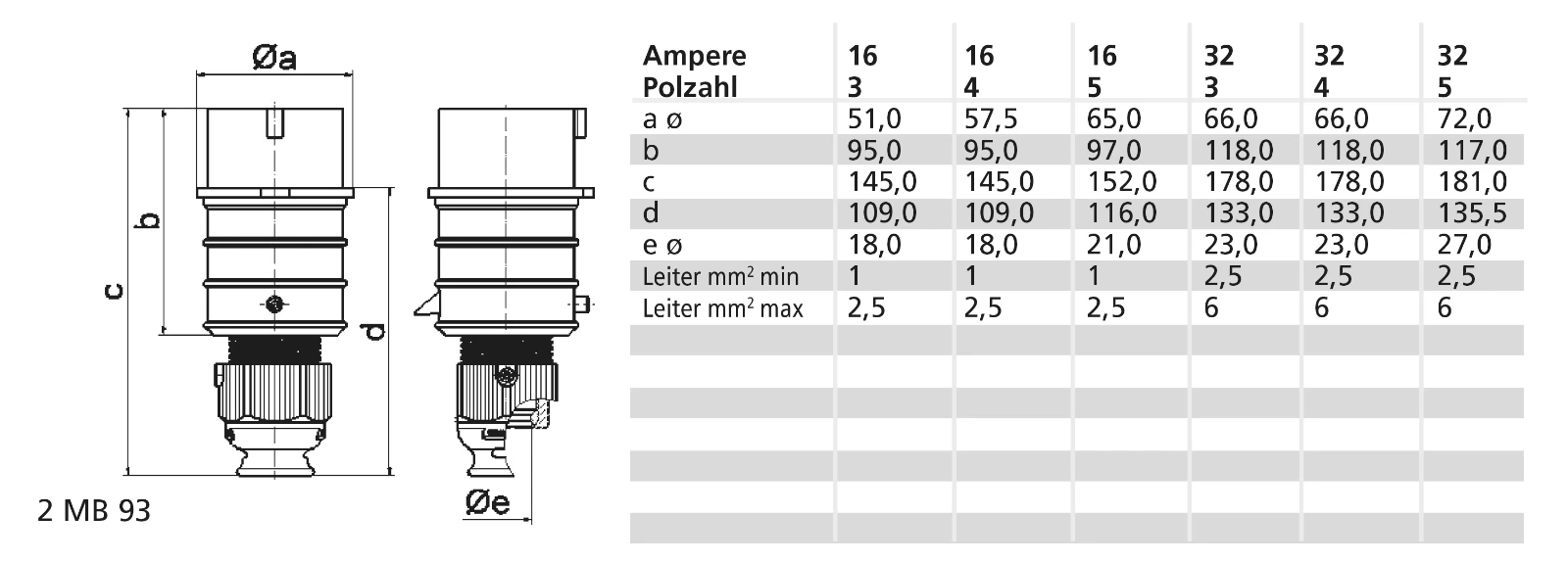 CEE-stekker/contactstop Bals