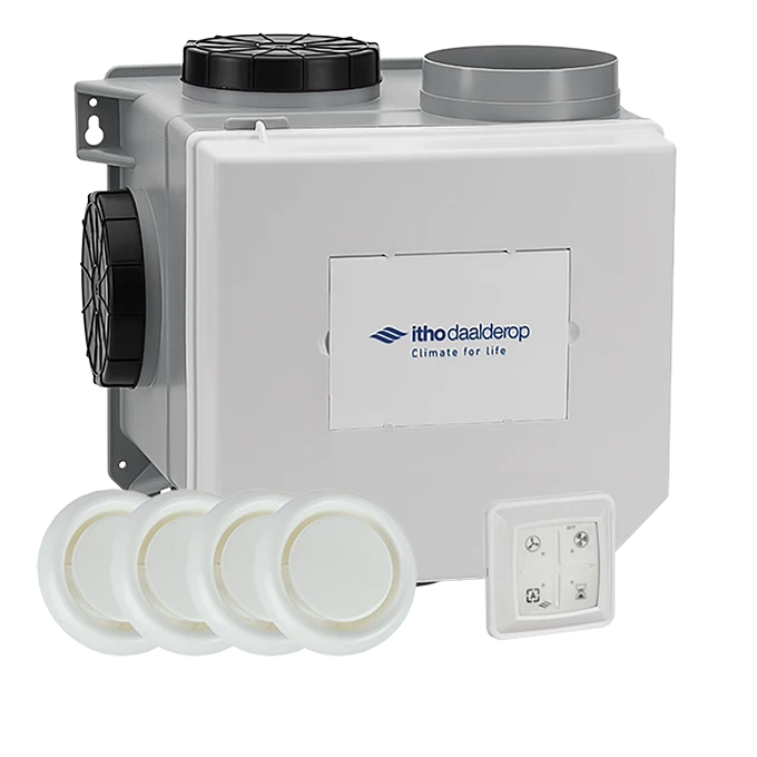 Woonhuisventilator Itho Daalderop Ventilatiepakket CVE-S ECO
