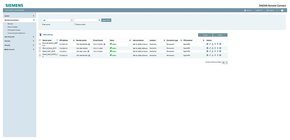 Network management software Siemens AG
