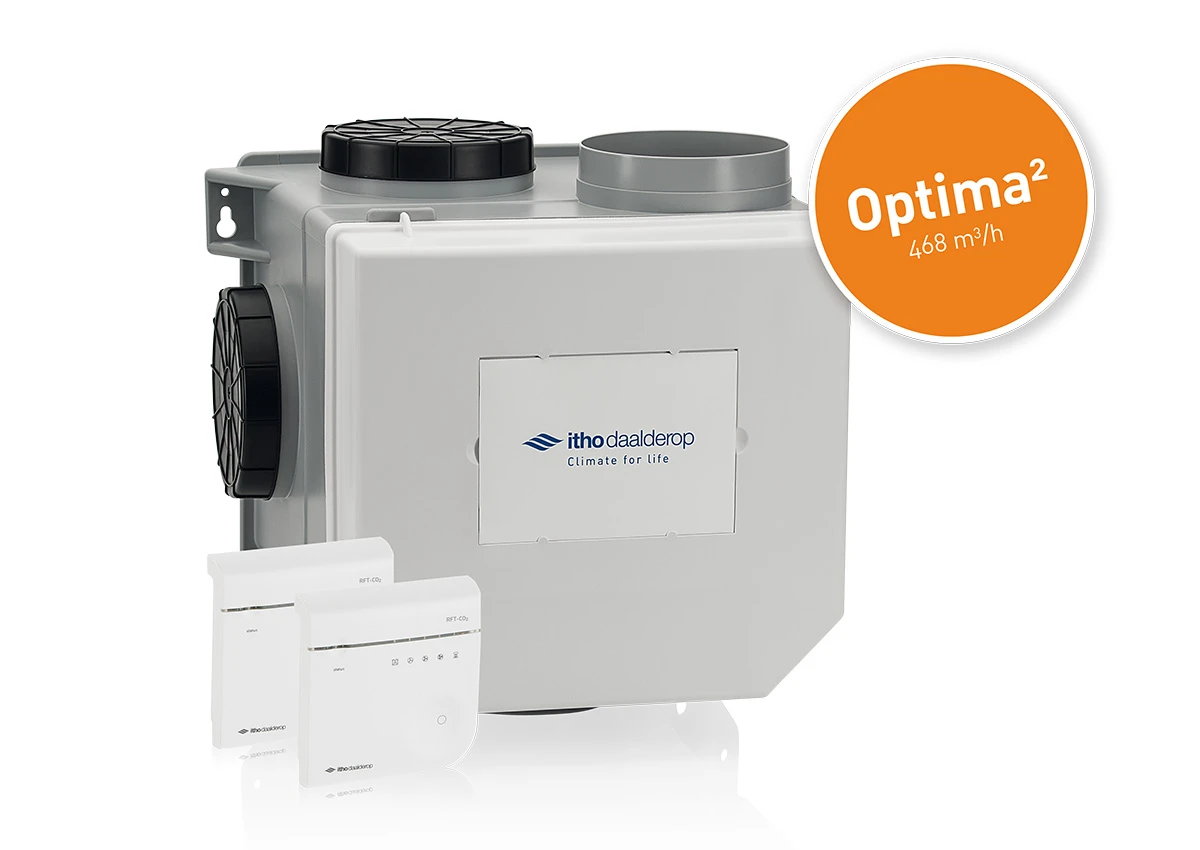 Woonhuisventilator Itho Daalderop Ventilatiepakket CVE-S ECO