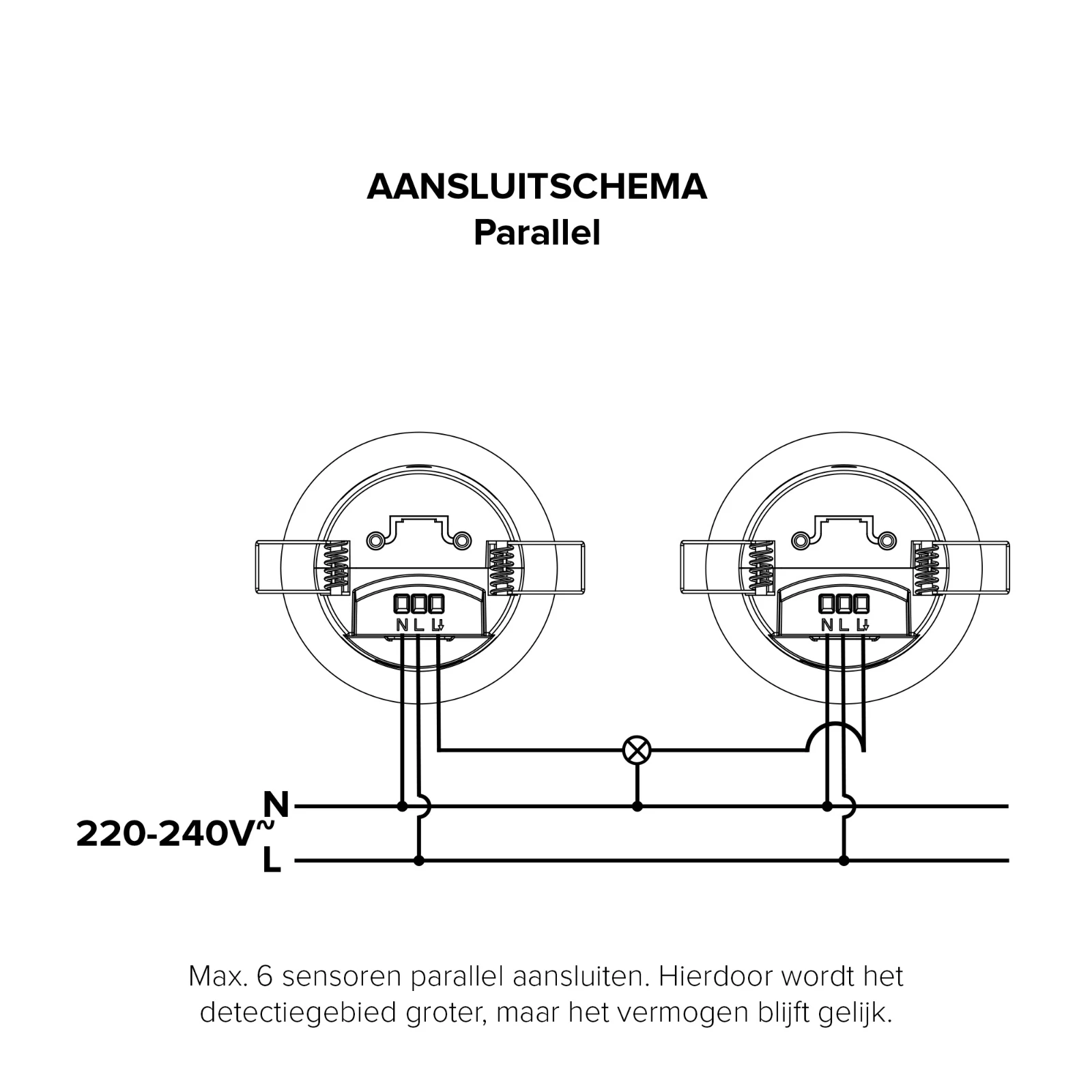 Movement sensor/presence detector complete Lumiko Sensoren