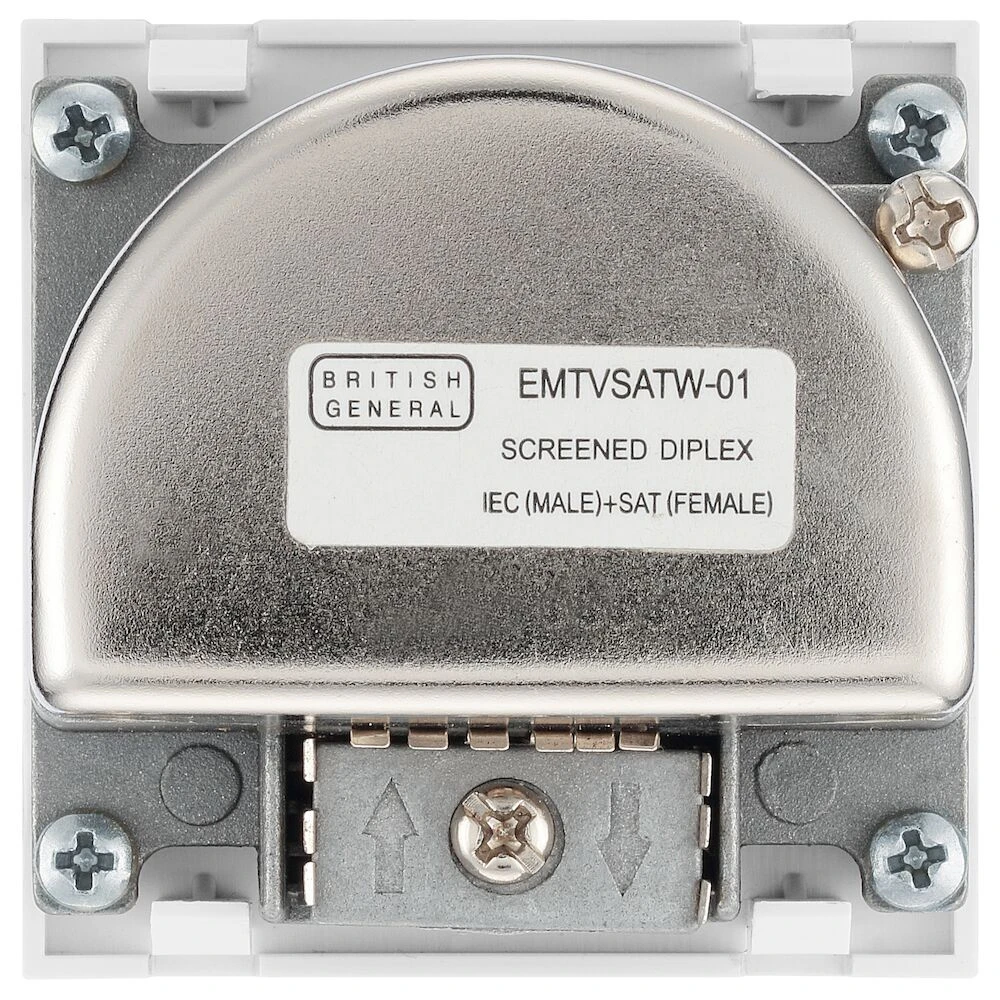 BG Euro Module TV, and Satellite, IEC Male, SAT-F Female, White