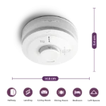 Multi-Sensor Fire Alarm. 230V with 10 Year Rechargeable Lithium Back-up. AudioLINK. SmartLINK upgradeable