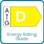 Crompton Lamps 12066 LED T5 Glass Tube Non-Dimmable 4FT 16W 4000K G5