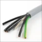  DYNAMIC STUURSTROOML PURFLEX JZ KNIP