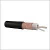 Coax rg