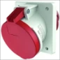 1151A MENNEKES INBOUWCONTACTDOOS 63A 4P 6H 40