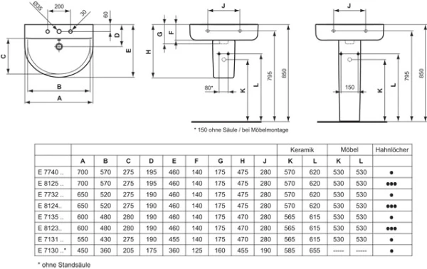 Ideal Standard Connect wastafel 550 x 375 x 175 mm - wit - met kraangat - met overloop