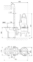 GRUNDFOS SLV.65.65.11.Ex.2.50B