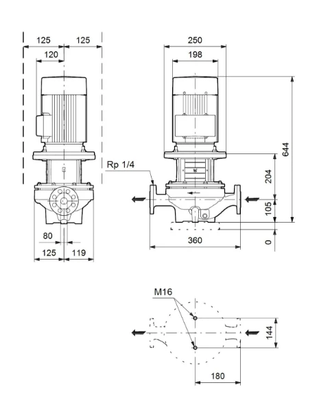 Grundfos In-line pompe TP 80-180/2 A-F-A-BQQE-JW1