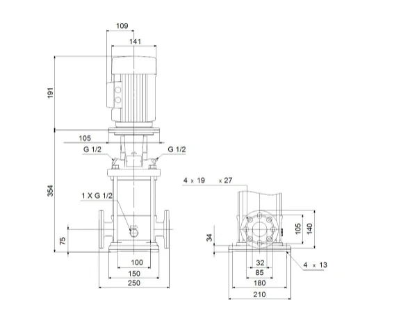 GRUNDFOS CRI1-7 A-FGJ-A-E-HQQE 3x230/400 50HZ
