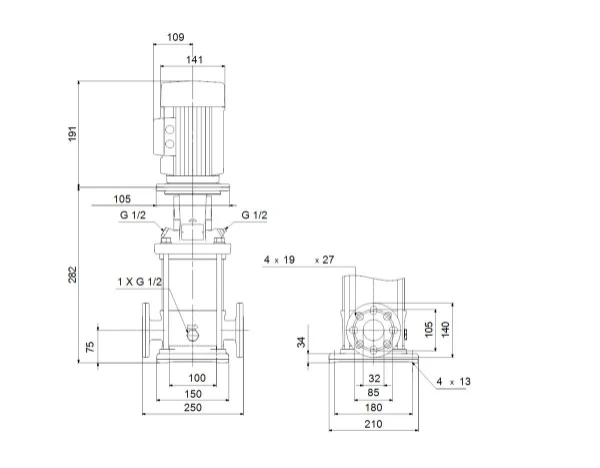 GRUNDFOS CRI3-2 A-FGJ-A-E-HQQE 3x230/400 50HZ