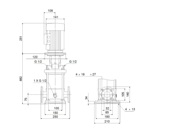 GRUNDFOS CRN1S-36 A-FGJ-A-E-HQQE 3x230/400 50HZ