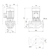 Grundfos In-line pompe TP 80-120/2 A-F-A-BQQE-HW1