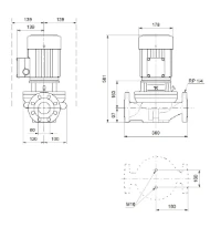 Grundfos In-line pompe TP 80-120/2 A-F-A-BQQE-HW1