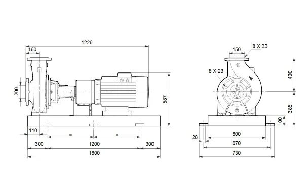Grundfos NK 150-200/224AA2F1AESBQQEKW5