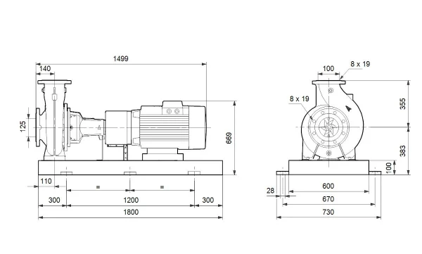 Grundfos NK 100-400/415BA2F2AESBQQEOW5