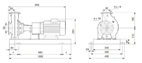 Grundfos NKE 32-160.1/177AA2F2AESBQQEEWA