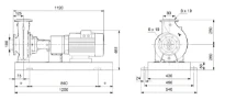 Grundfos NKE 80-200/164AA2F2AESBQQEIWA