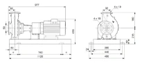 Grundfos NKE 32-160/177AA2F2AESBQQELWB