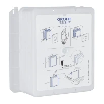 Grohe mécanisme