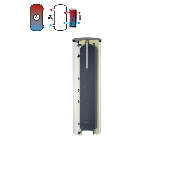 FLAMCO LS 300L avec isol. Blanche
