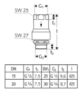SCHELL Sécurité complète avec RV et RB, 3/4", chromé