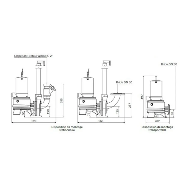 SFA SANIPUMP ZPG 71.1 T Vuilwater dompelpomp