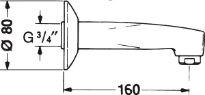 HANSA Uitloop, L=160 Chroom