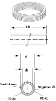Henco RIXc tuyau multicouche nu 26 x 3,0 mm (rouleau 25m) - blanc - prix par mètre