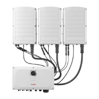 SolarEdge SE90K Synergy DC Switch / MC4 / DC SPD / Fuses