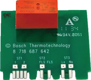 Bosch Aanvoerinrichting